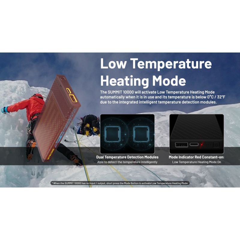 Nitecore Summit 10000 Power Bank, 10000mAh Low Temperature Fast Charging USB-C QC PD Low Temperature Power Bank