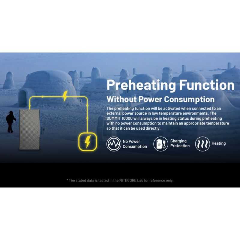 Nitecore Summit 10000 Power Bank, 10000mAh Low Temperature Fast Charging USB-C QC PD Low Temperature Power Bank