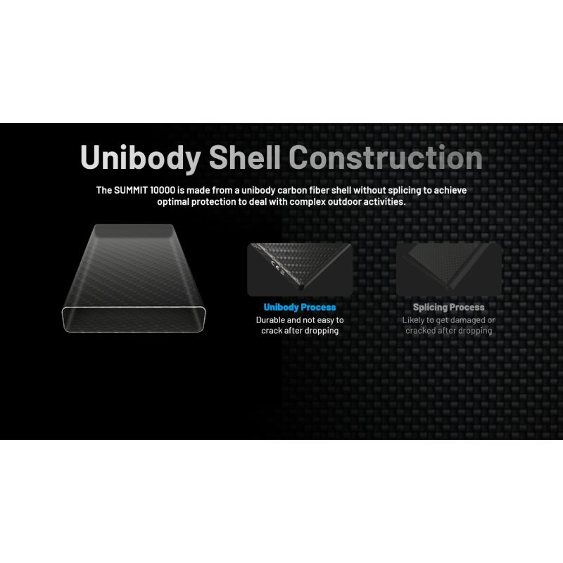 Nitecore Summit 10000 Power Bank, 10000mAh Low Temperature Fast Charging USB-C QC PD Low Temperature Power Bank