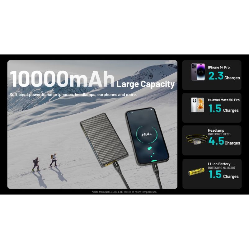 Nitecore Summit 10000 Power Bank, 10000mAh Low Temperature Fast Charging USB-C QC PD Low Temperature Power Bank