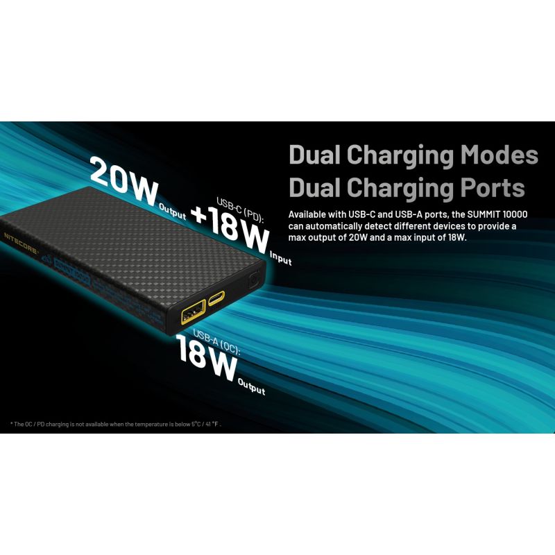 Nitecore Summit 10000 Power Bank, 10000mAh Low Temperature Fast Charging USB-C QC PD Low Temperature Power Bank