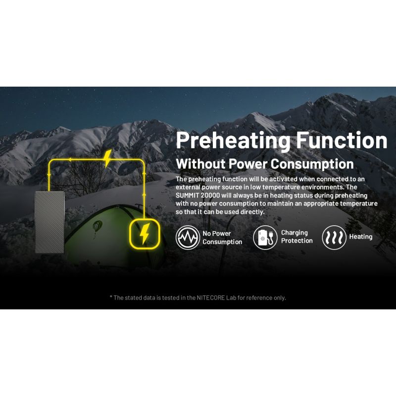 NITECORE SUMMIT 20000 -40°C Low Temperature Carbon Fiber Power Bank