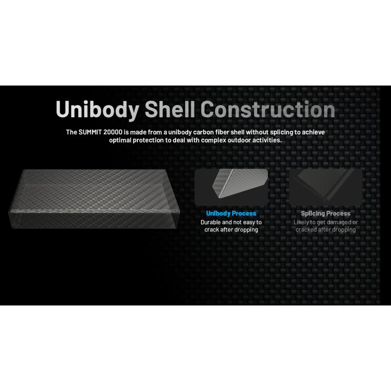 NITECORE SUMMIT 20000 -40°C Low Temperature Carbon Fiber Power Bank