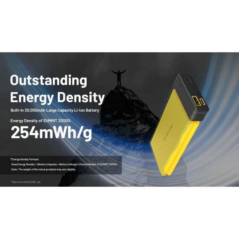 NITECORE SUMMIT 20000 -40°C Low Temperature Carbon Fiber Power Bank