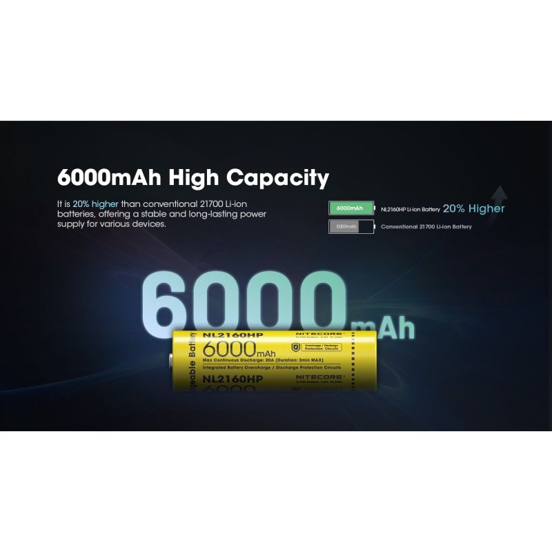 Nitecore NL2160HP 6000mAh Rechargeable 21700 Battery High Performance Batteries