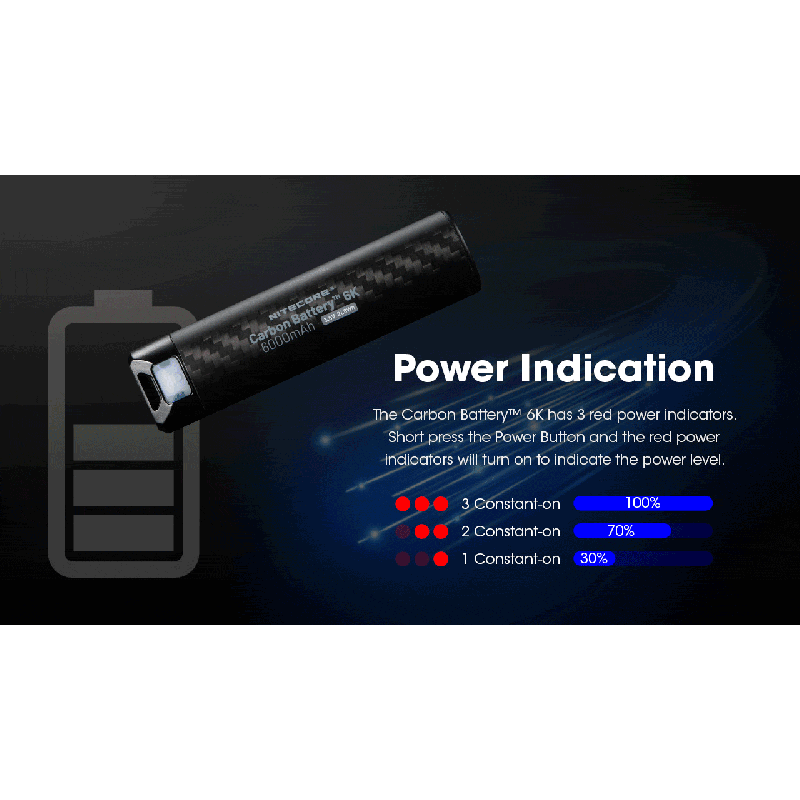 Nitecore Carbon Battery 6K Kit USB-C Rechargeable Lightweight 6000mAh Waterproof Power Bank