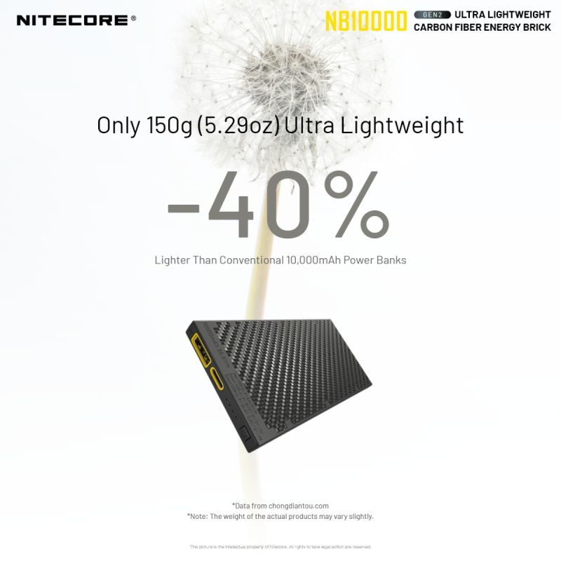 Nitecore NB10000 GEN II Quick Charge Dual-Output Type-C USB 10000mAh Power Bank