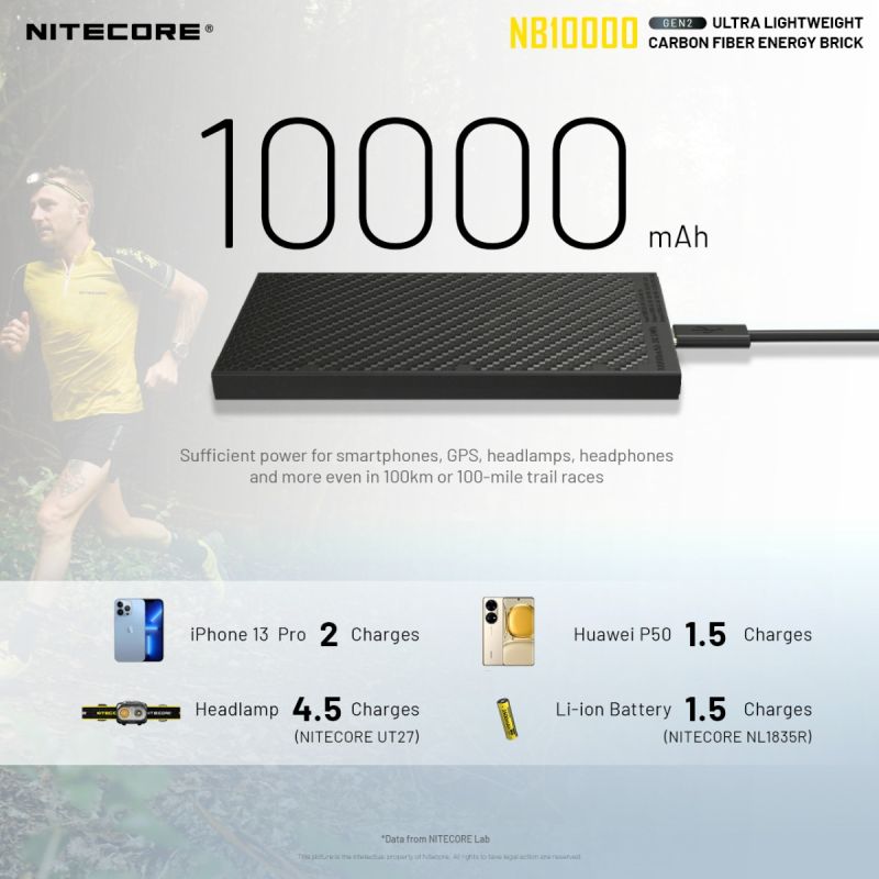 Nitecore NB10000 GEN II Quick Charge Dual-Output Type-C USB 10000mAh Power Bank