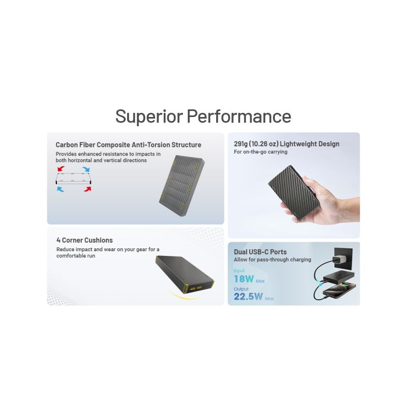 Nitecore NB20000 Gen III (GEN3) Power Bank 20000mAh Fast Charging Portable Charger Battery Pack Dual USB-C 18W 22.5W Fast Charge