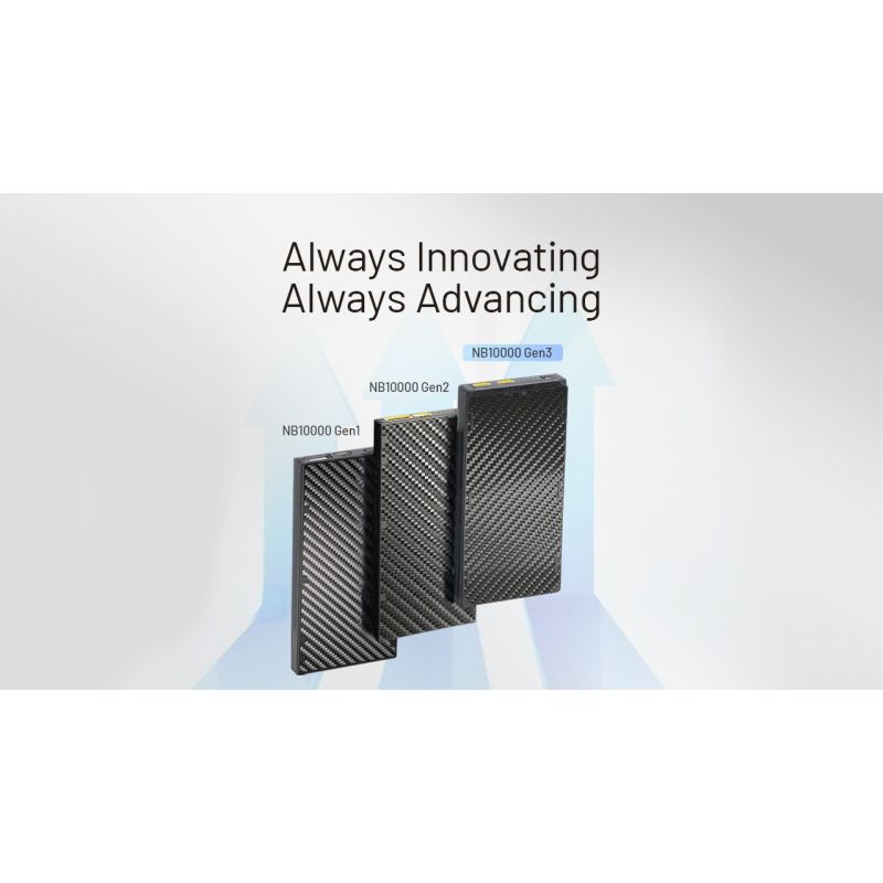 NITECORE NB10000 Gen3 Ultra Lightweight Carbon Fiber Power Bank 10000mAh Mobile Powerbank Dual USB-C 18W 22.5W Fast Charge