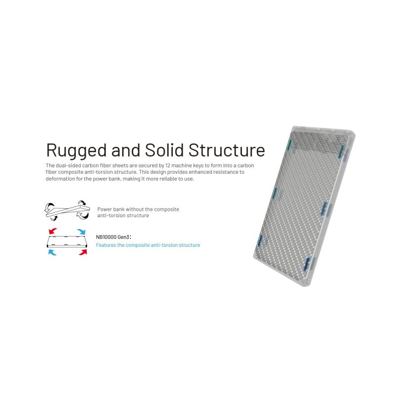 NITECORE NB10000 Gen3 Ultra Lightweight Carbon Fiber Power Bank 10000mAh Mobile Powerbank Dual USB-C 18W 22.5W Fast Charge