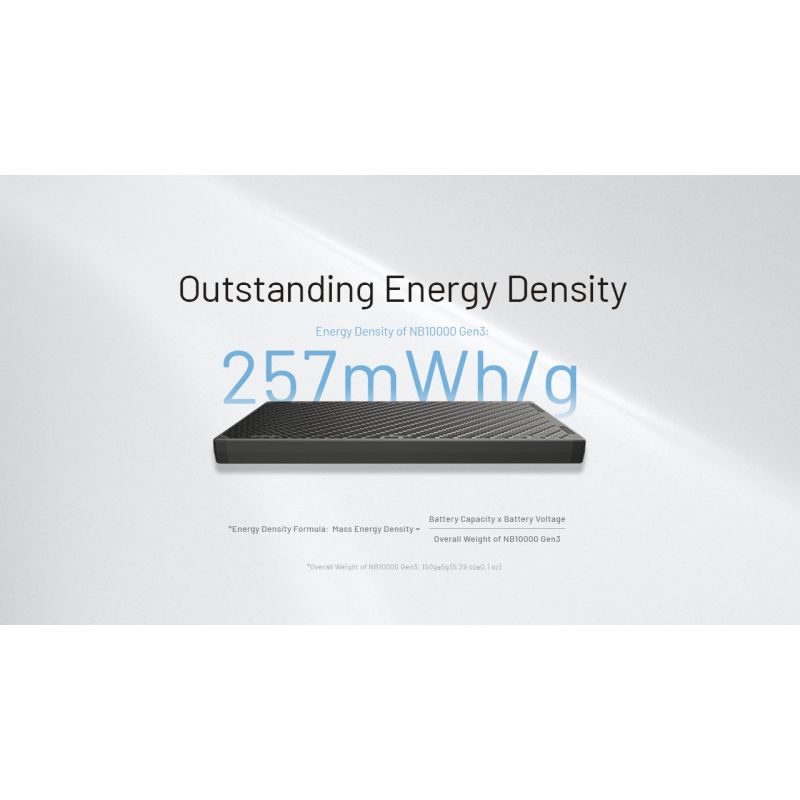 NITECORE NB10000 Gen3 Ultra Lightweight Carbon Fiber Power Bank 10000mAh Mobile Powerbank Dual USB-C 18W 22.5W Fast Charge