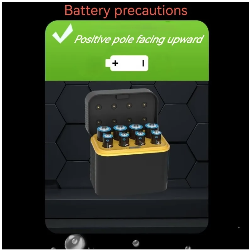 Rechargeable AA Batteries Lithium with Charger,8 pack 1.5V 4225mWh Double A Battery Rechargeable,Long Lasting Pilas Recargables Lithium ion AA Battery with Charging Storage Box