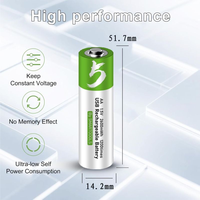 4pcs AA Battery AA Batteries, USB/Type-C AA Rechargeable Battery, High Capacity 1.5V 1733mAh 2600mWh 1.5 Hours Fast Charge