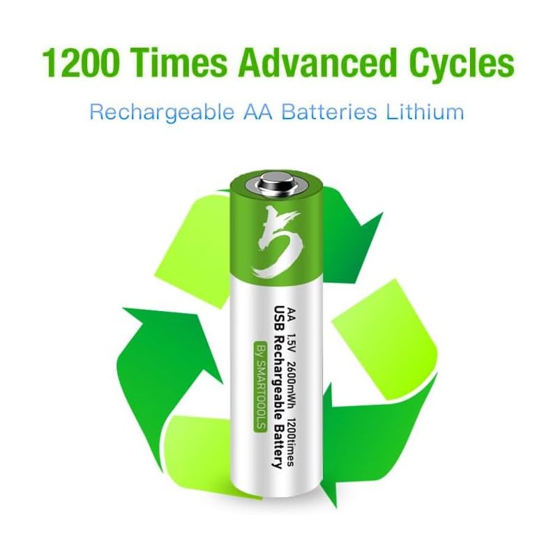 4pcs AA Battery AA Batteries, USB/Type-C AA Rechargeable Battery, High Capacity 1.5V 1733mAh 2600mWh 1.5 Hours Fast Charge