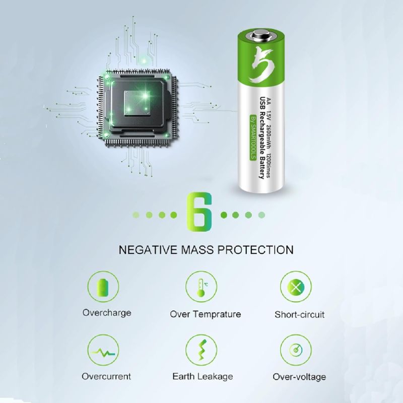 4pcs AA Battery AA Batteries, USB/Type-C AA Rechargeable Battery, High Capacity 1.5V 1733mAh 2600mWh 1.5 Hours Fast Charge