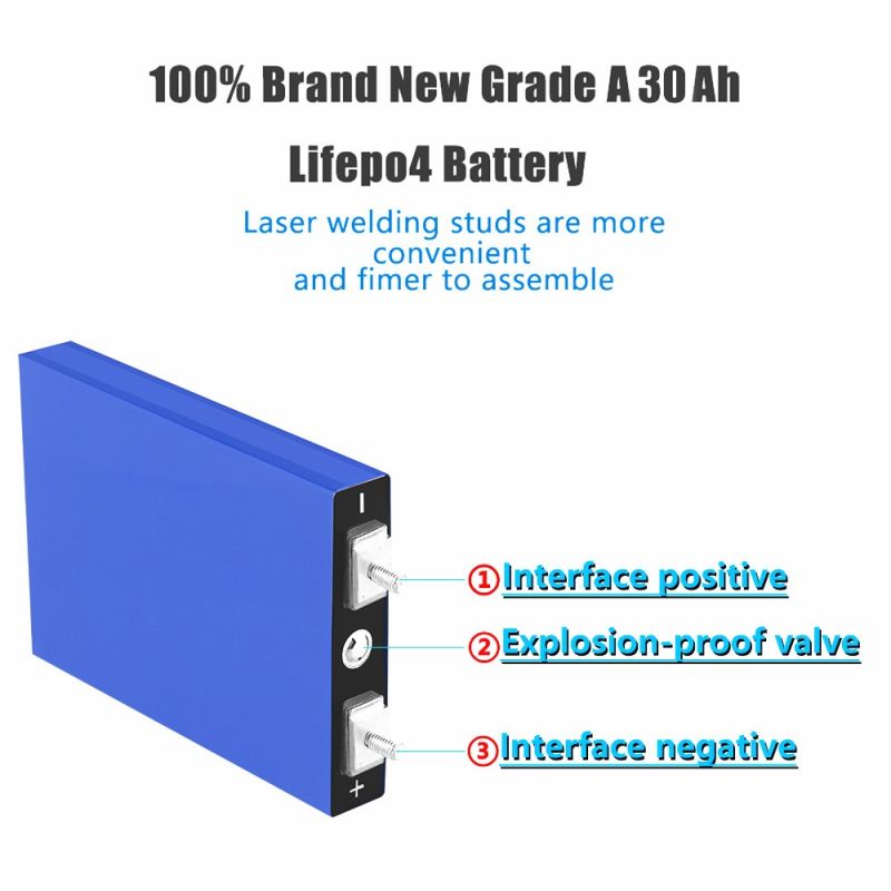 3.2V 30Ah Lifepo4 Battery Pack 4S 12.8V High Density for Electric Vehicles Solar Long Cycle Life