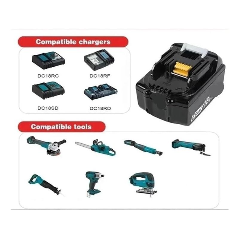 Makita BL1850B 18V Lithium-Ion 6.0Ah Cordless Power Tool Battery