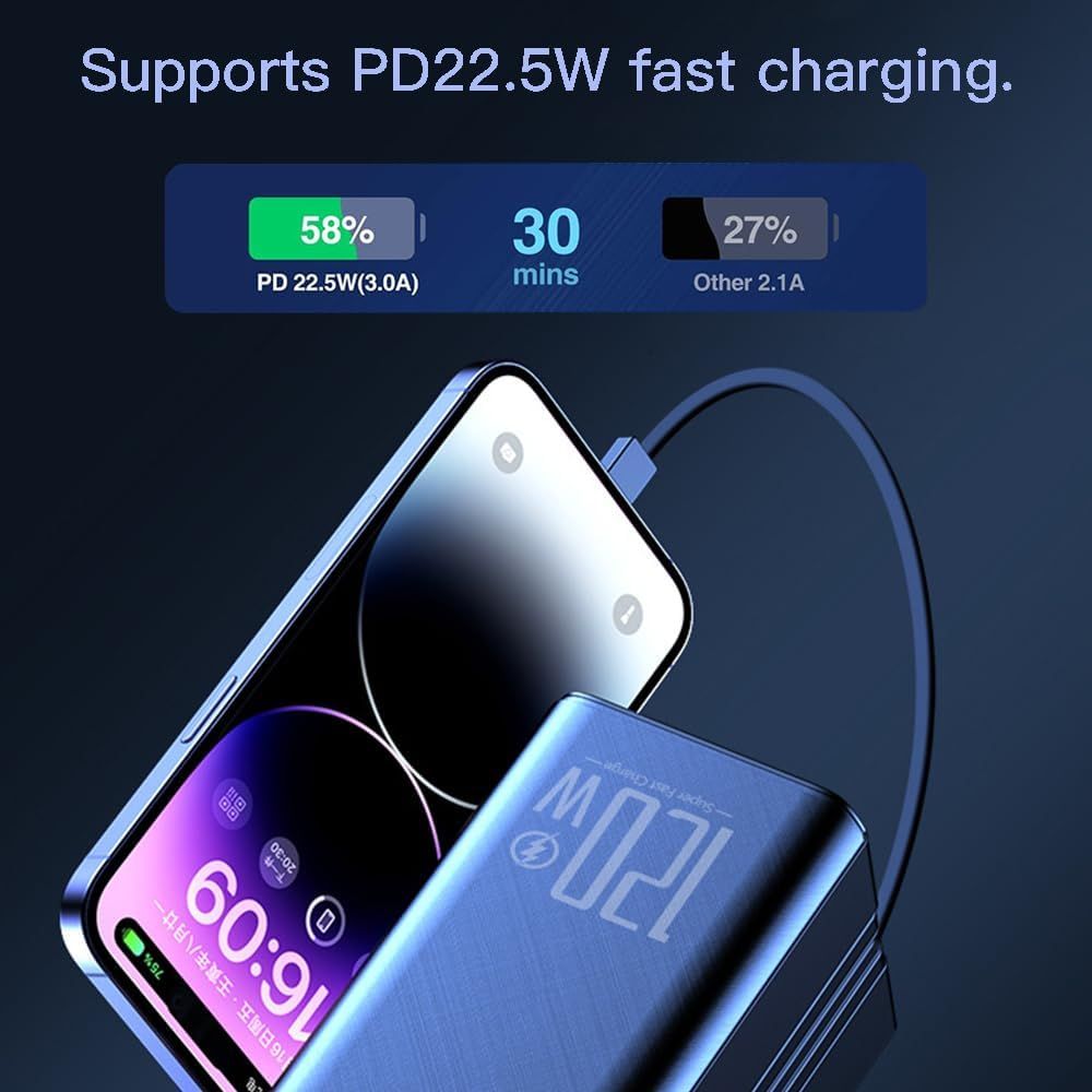 Portable Power Bank Station 120W Outdoor Generator with Phone Battery Pack Portable PD Fast Charger for Laptop Cellphone Travel Camping Home Use