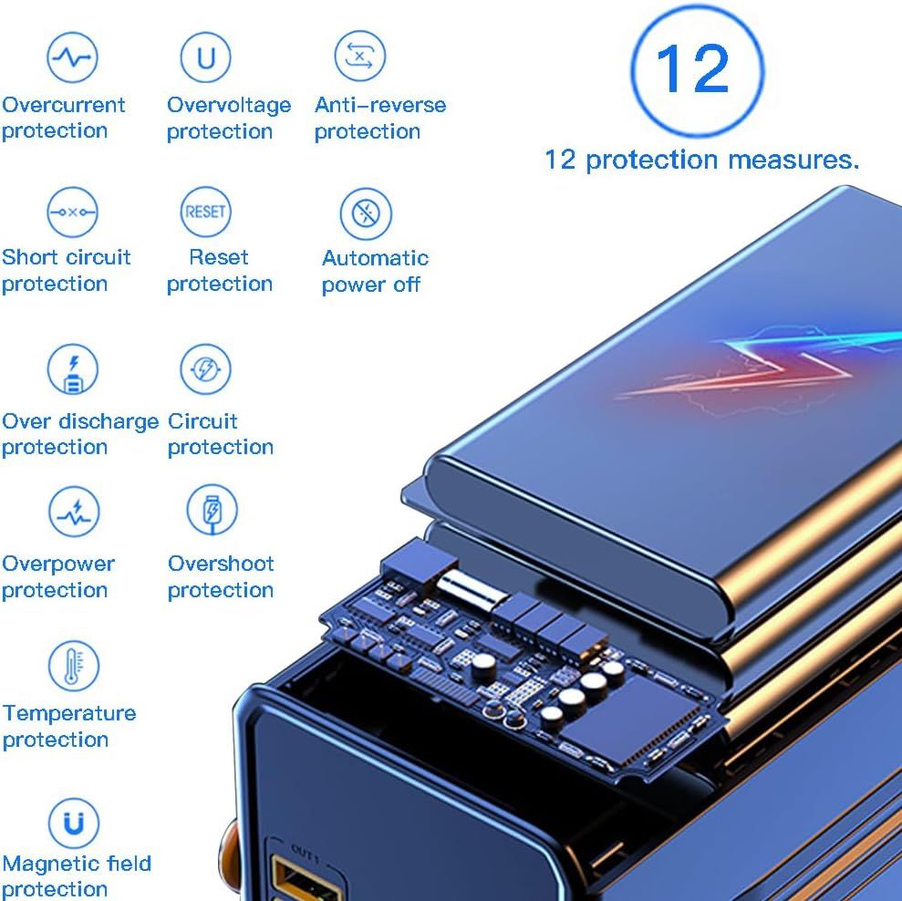 Portable Power Bank Station 120W Outdoor Generator with Phone Battery Pack Portable PD Fast Charger for Laptop Cellphone Travel Camping Home Use