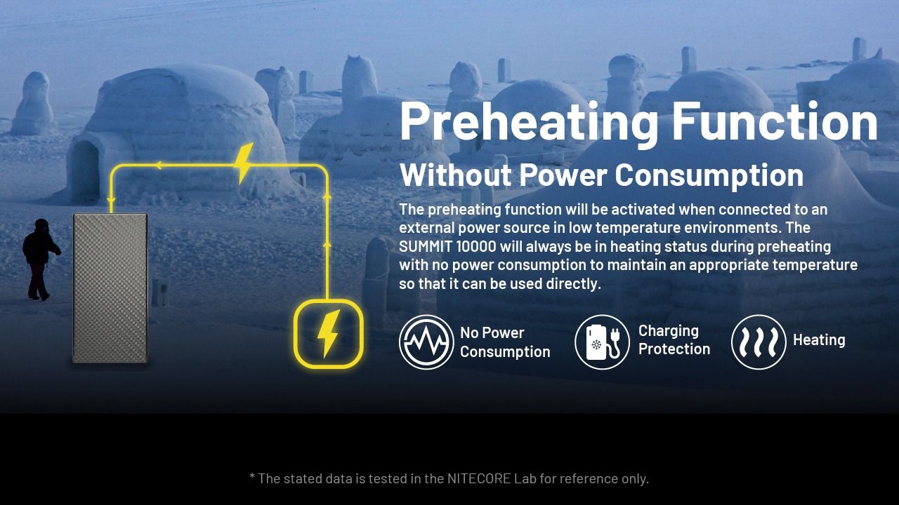 Nitecore Summit 10000 Power Bank, 10000mAh Low Temperature Fast Charging USB-C QC PD Low Temperature Power Bank