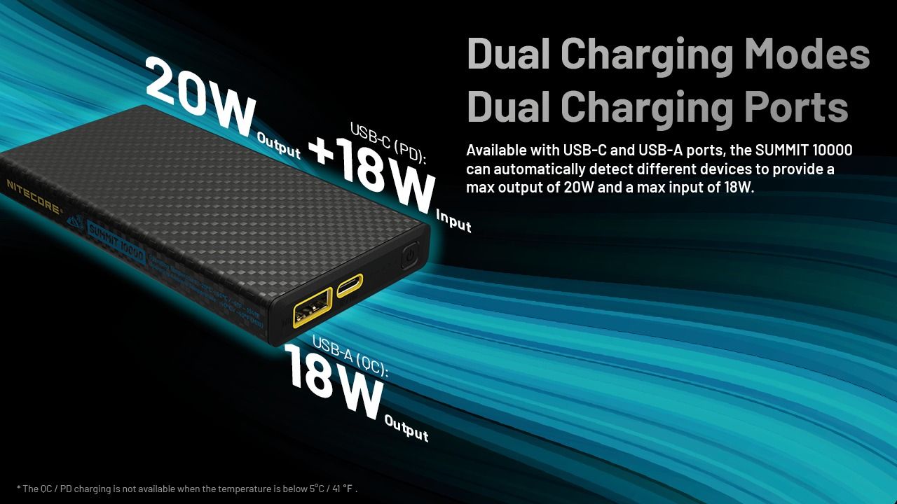 Nitecore Summit 10000 Power Bank, 10000mAh Low Temperature Fast Charging USB-C QC PD Low Temperature Power Bank