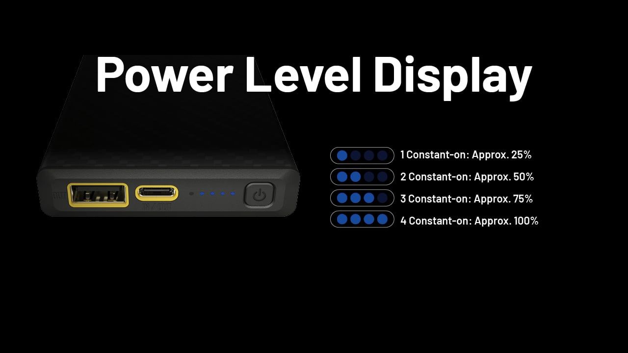 Nitecore Summit 10000 Power Bank, 10000mAh Low Temperature Fast Charging USB-C QC PD Low Temperature Power Bank