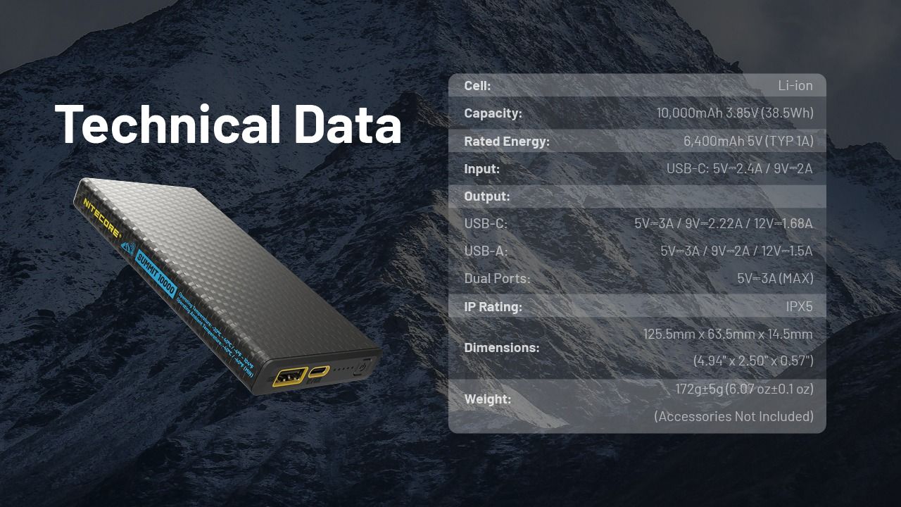 Nitecore Summit 10000 Power Bank, 10000mAh Low Temperature Fast Charging USB-C QC PD Low Temperature Power Bank