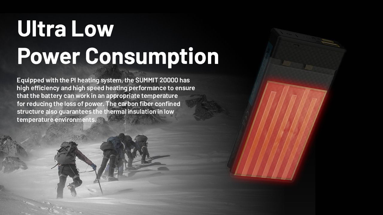 NITECORE SUMMIT 20000 -40°C Low Temperature Carbon Fiber Power Bank