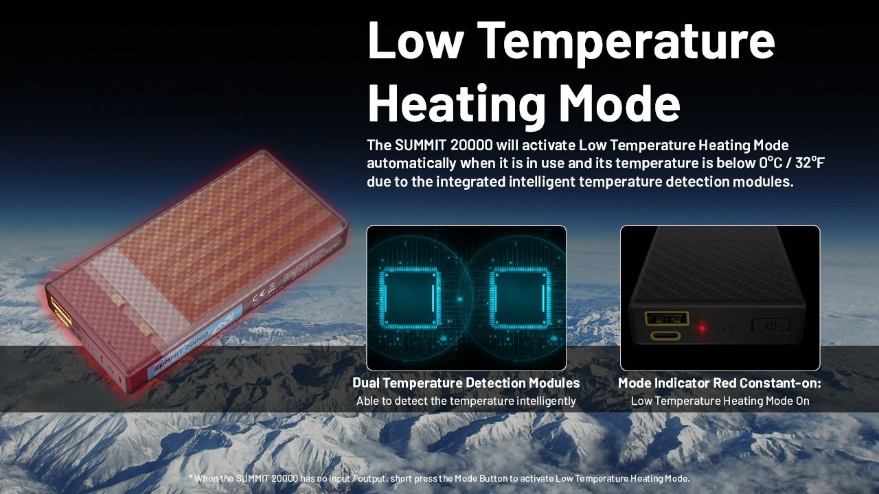 NITECORE SUMMIT 20000 -40°C Low Temperature Carbon Fiber Power Bank