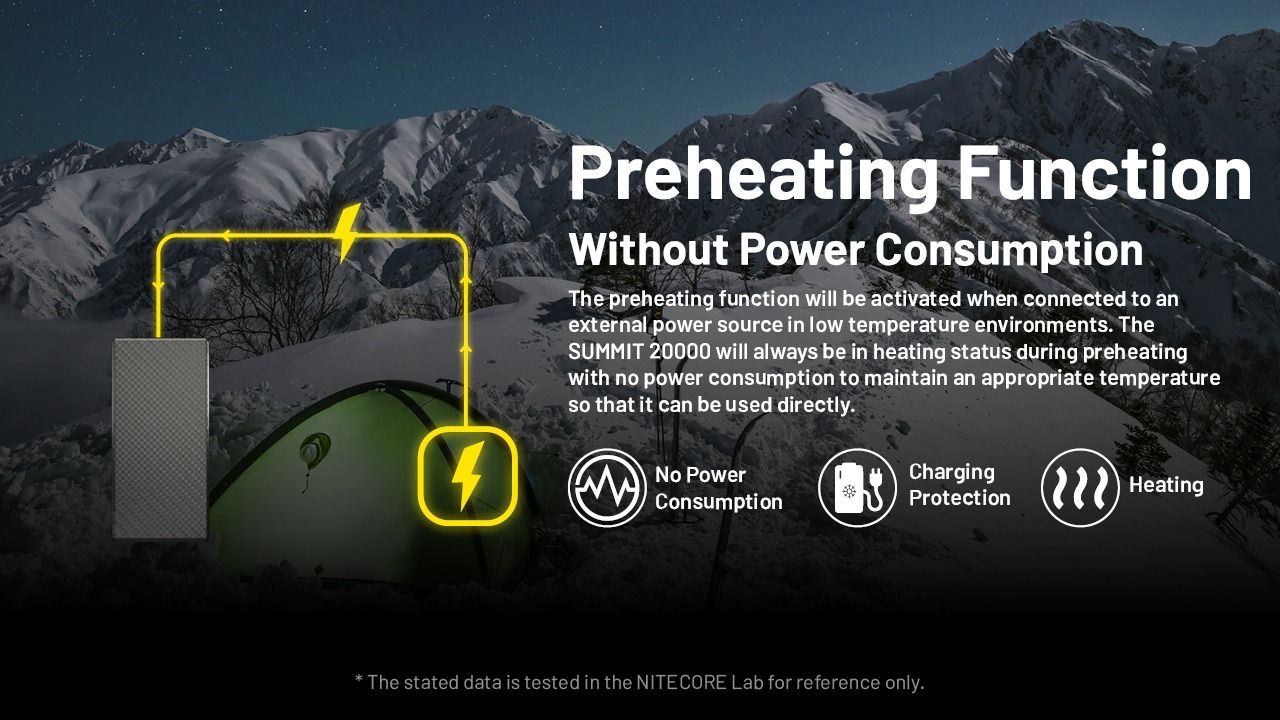 NITECORE SUMMIT 20000 -40°C Low Temperature Carbon Fiber Power Bank