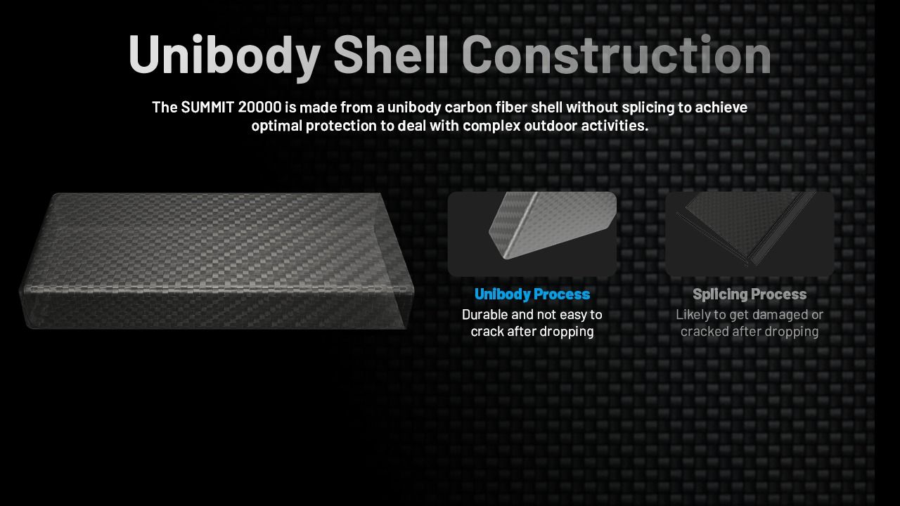 NITECORE SUMMIT 20000 -40°C Low Temperature Carbon Fiber Power Bank