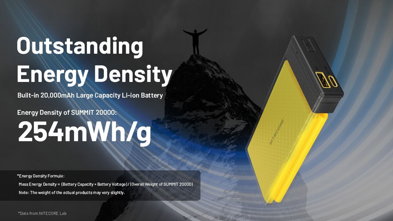NITECORE SUMMIT 20000 -40°C Low Temperature Carbon Fiber Power Bank