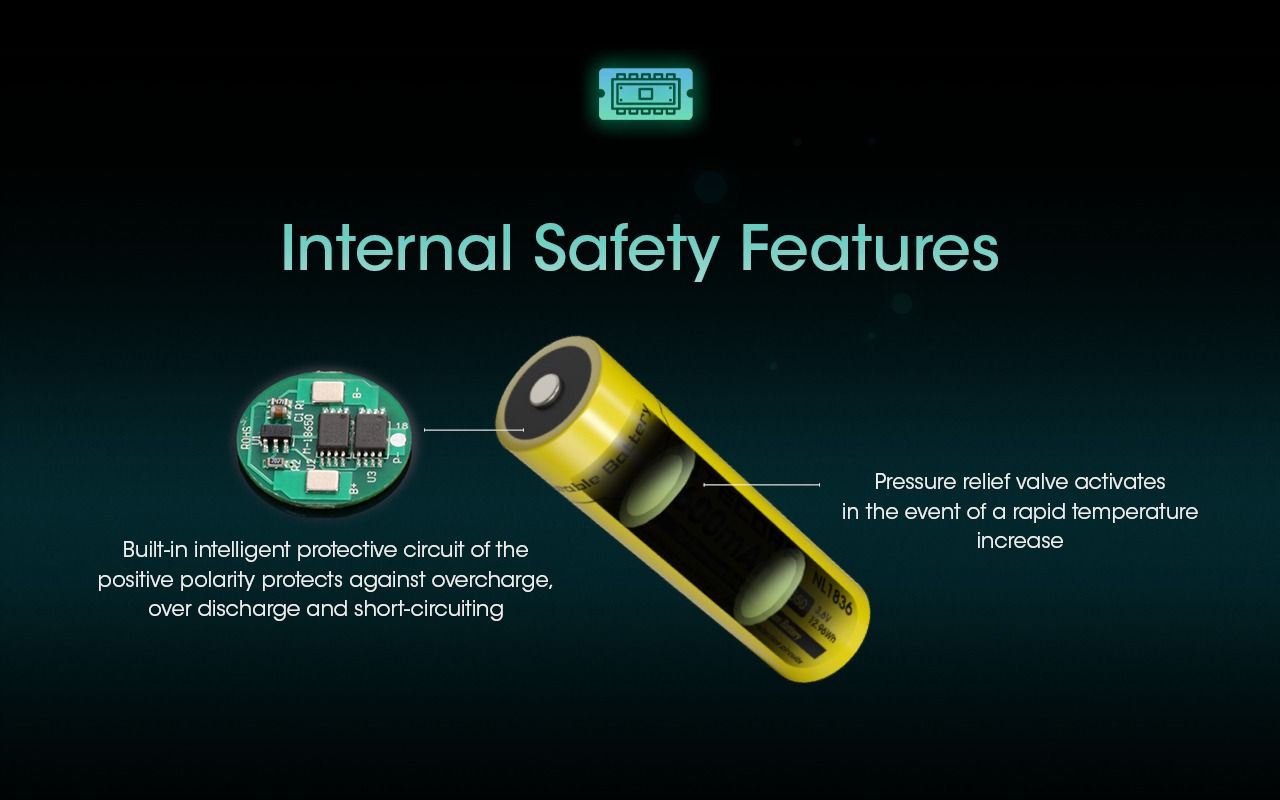 Nitecore Batteries NL1836 3.6V 3600mAh Rechargeable Battery