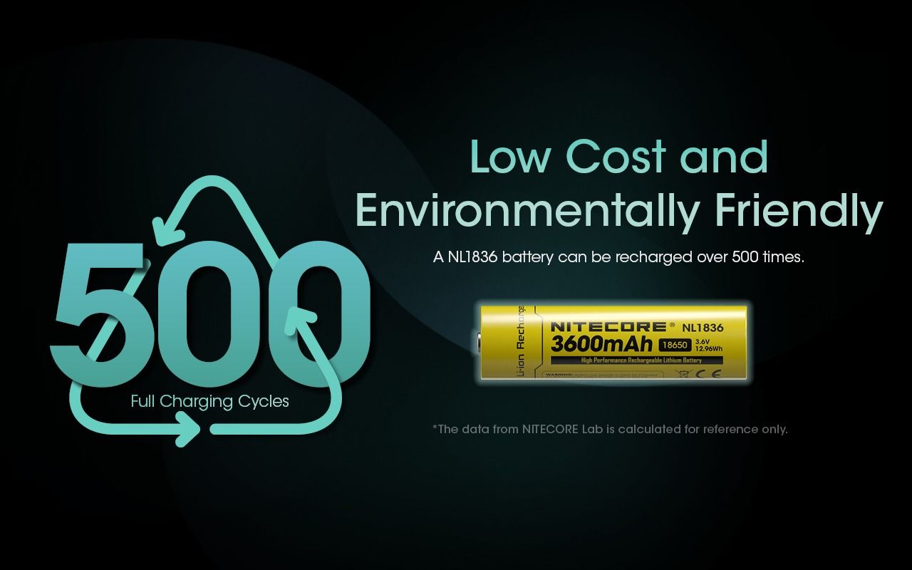 Nitecore Batteries NL1836 3.6V 3600mAh Rechargeable Battery