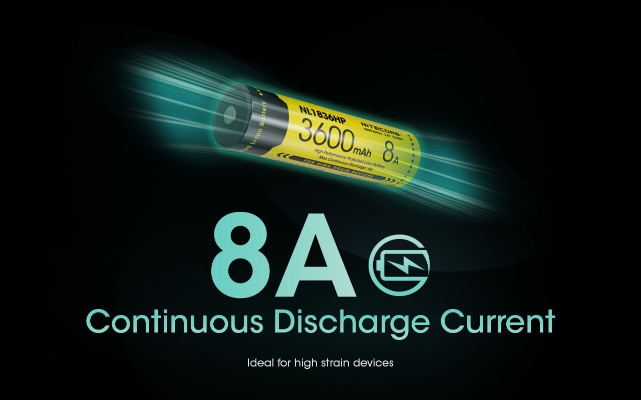 Nitecore NL1836HP 3600mAh Rechargeable 18650 Battery High Performance Batteries