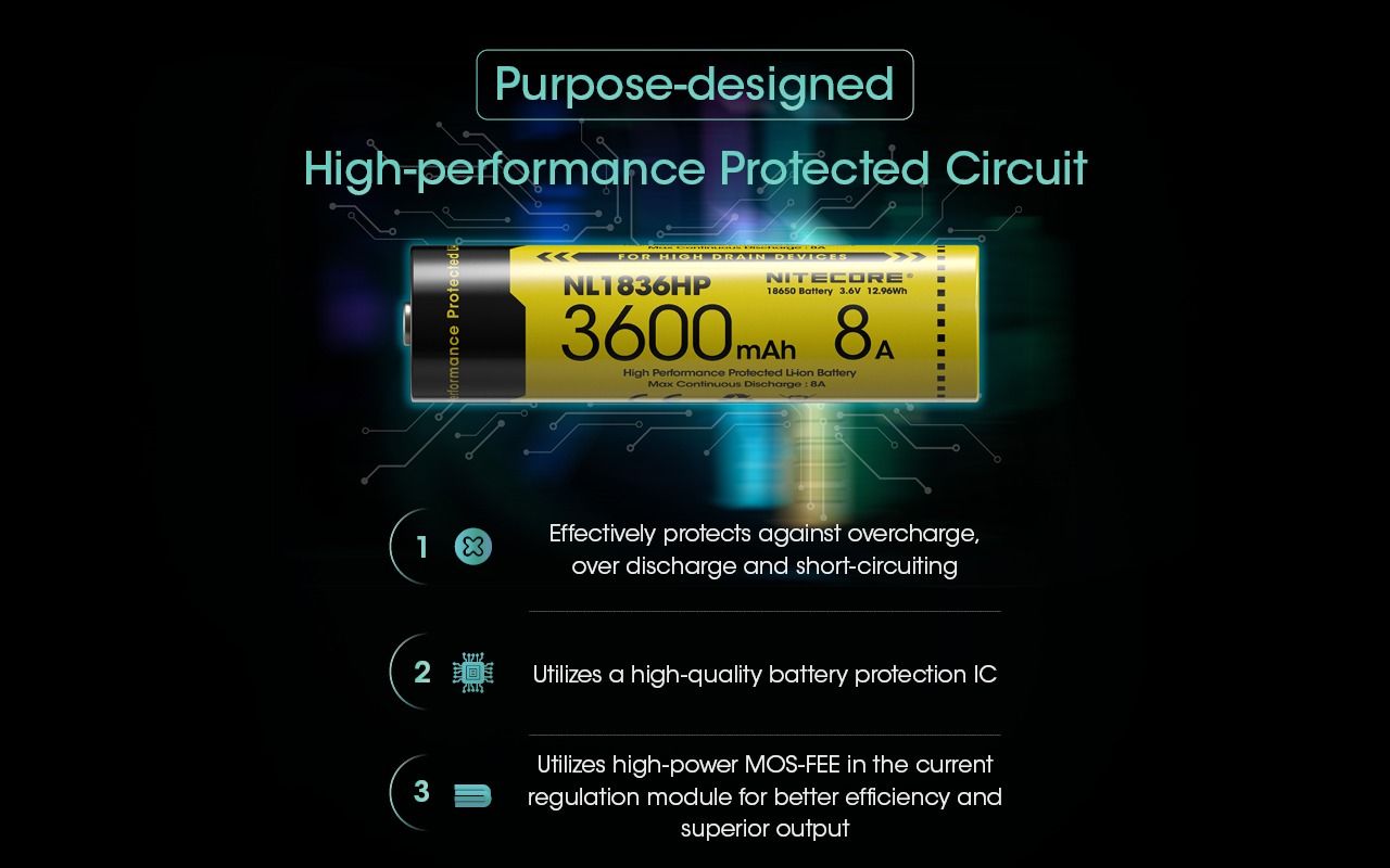 Nitecore NL1836HP 3600mAh Rechargeable 18650 Battery High Performance Batteries