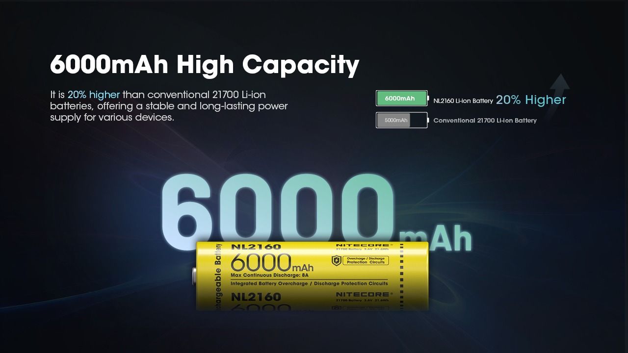 NITECORE Batteries NL2160 6000mAh 21700 Li-ion Rechargeable Battery 