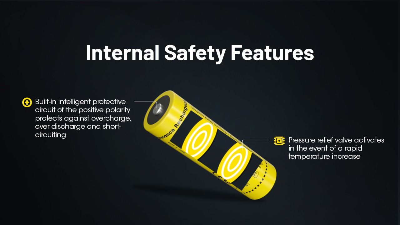 NITECORE Batteries NL2160 6000mAh 21700 Li-ion Rechargeable Battery 
