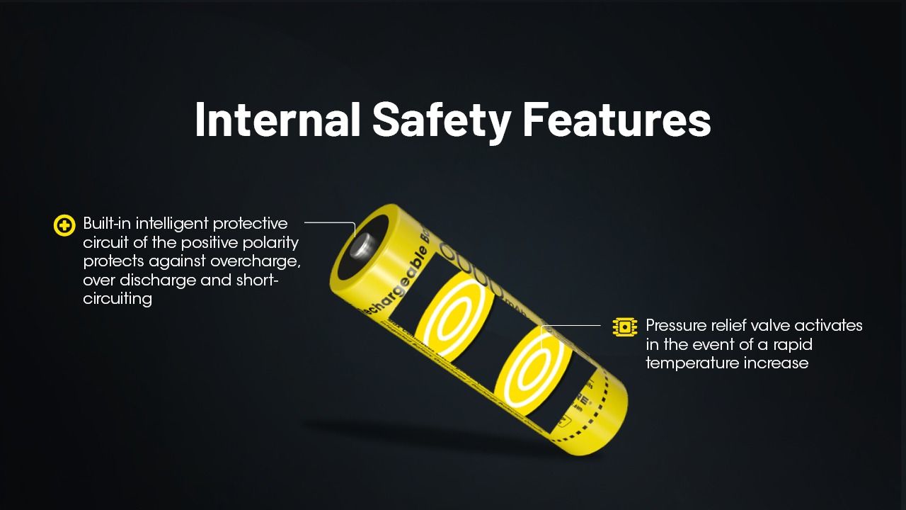 Nitecore NL2160HP 6000mAh Rechargeable 21700 Battery High Performance Batteries