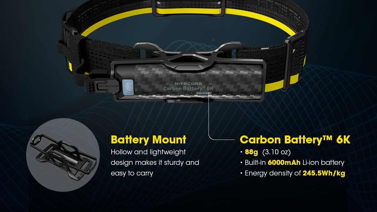 Nitecore Carbon Battery 6K Kit USB-C Rechargeable Lightweight 6000mAh Waterproof Power Bank