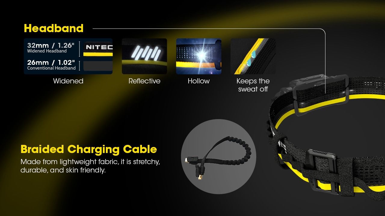 Nitecore Carbon Battery 6K Kit USB-C Rechargeable Lightweight 6000mAh Waterproof Power Bank