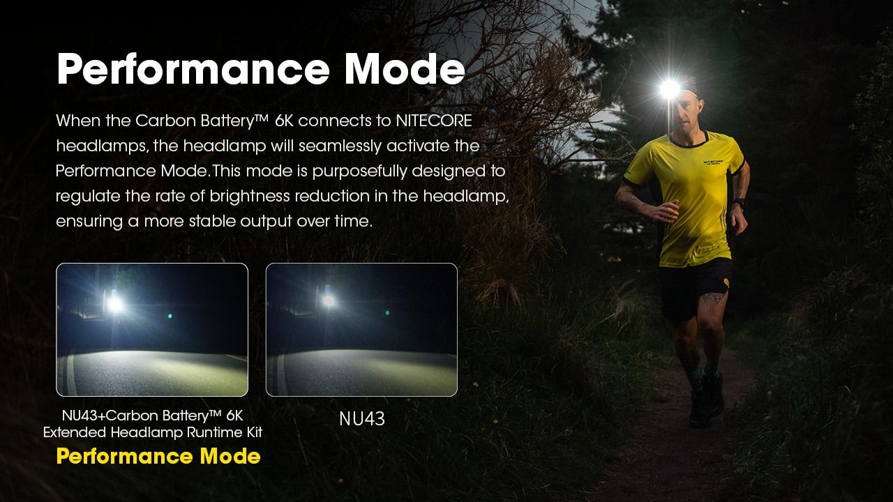 Nitecore Carbon Battery 6K Kit USB-C Rechargeable Lightweight 6000mAh Waterproof Power Bank