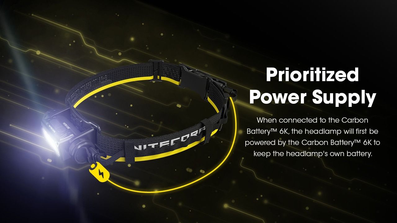 Nitecore Carbon Battery 6K Kit USB-C Rechargeable Lightweight 6000mAh Waterproof Power Bank