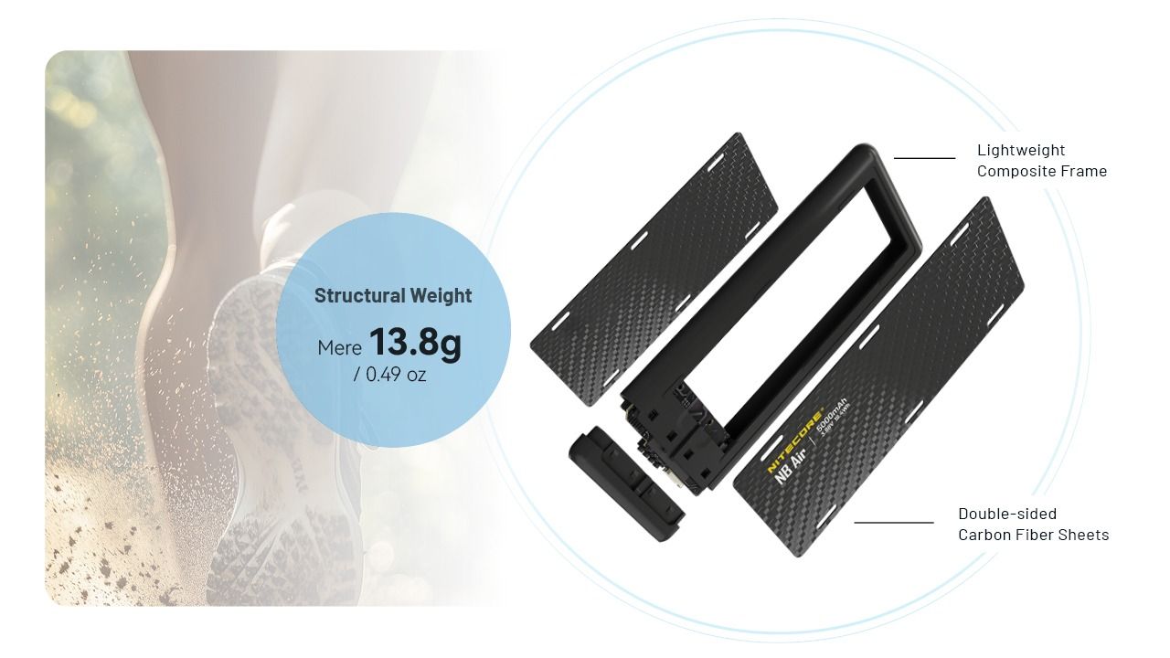 Nitecore NB Air 5000mAh Ultra Lightweight and Slim Power Bank