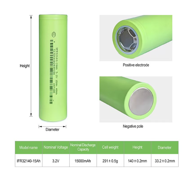 15Ah 32140 Lifepo4 High Power Battery 3.2V Large Capacity Scooter Battery