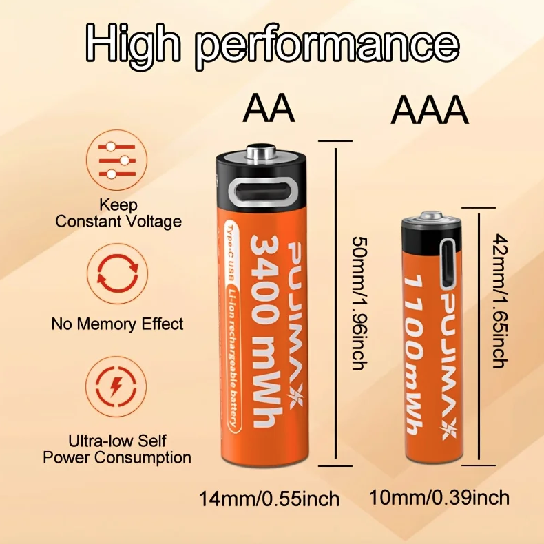 PUJIMAX 1.5V AA Rechargeable Lithium Battery 3400mWh, Type-C Port AA Charging Battery