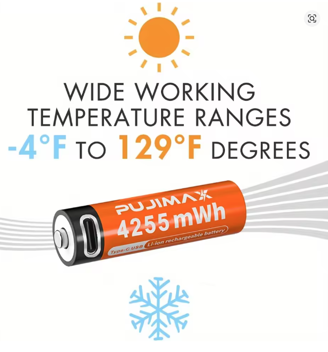 4225mWh Rechargeable Lithium AA Batteries 4 Pack, 1.5V USB Double A Lithium-ion Battery AA Size