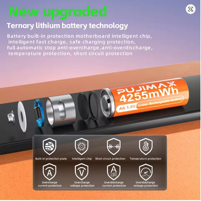 4225mWh Rechargeable Lithium AA Batteries 4 Pack, 1.5V USB Double A Lithium-ion Battery AA Size