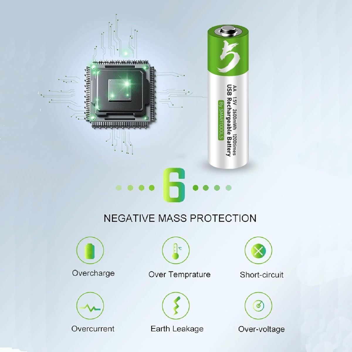 4pcs AA Battery AA Batteries, USB/Type-C AA Rechargeable Battery, High Capacity 1.5V 1733mAh 2600mWh 1.5 Hours Fast Charge